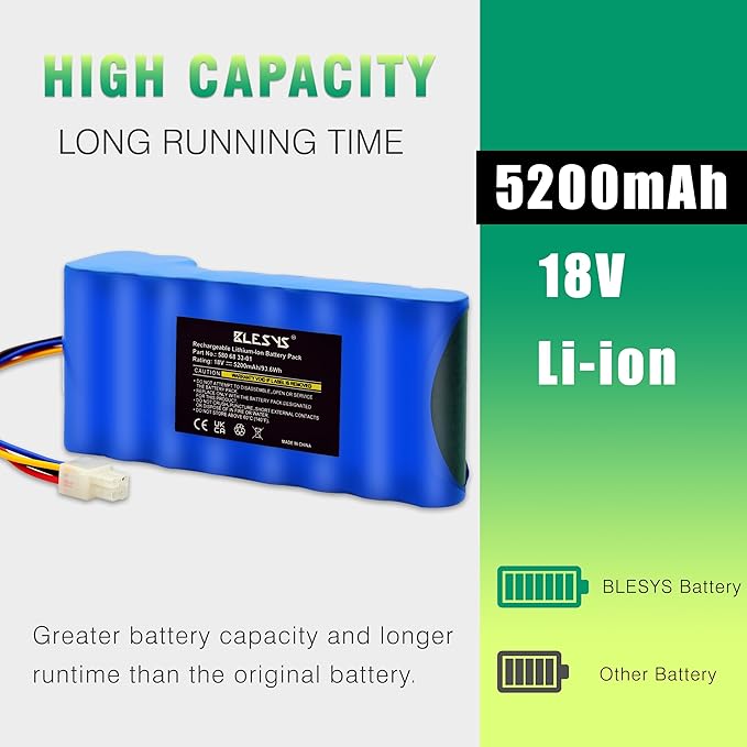 Батерия за роботизирана косачка BLESYS 18 V 5200 mAh за Husqvarna Automower 320 330X (2013 2014 2015) 420 (2016 2017 2018 2019) Резервна батерия Модел 580 68 33-01 580 68 33-02