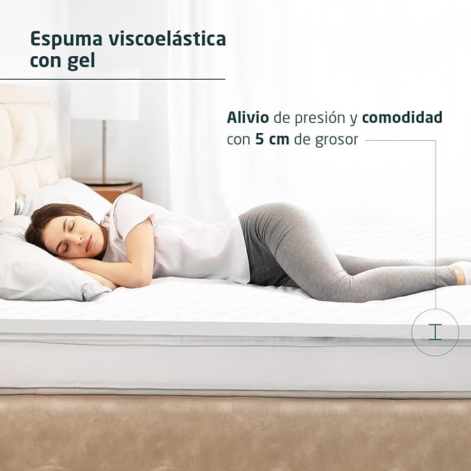 Топ матрак COMBOCOOL™ Вискоеластичен 150 x 190 см – Уникален топ матрак с активно охлаждане – Перещ се калъф Fresh и подсилен ластик – Дебелина 5 см – Сертифициран по Oeko-Tex