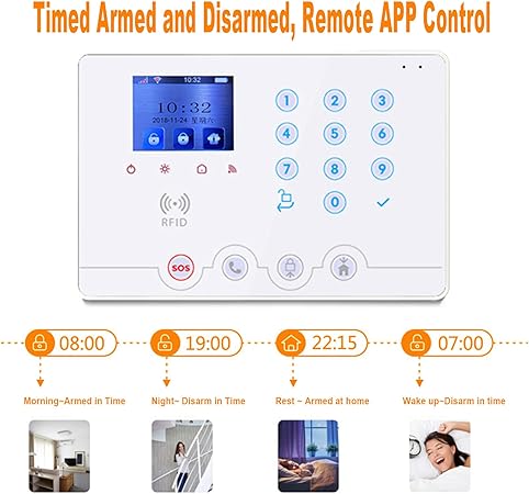 Wolf Guard W4Q-W03 WiFi + 4G Безжична домашна аларма Tuya Smartlife APP, със сирена, сензор за прозорци/врати, детектор за движение, RFID, немски (бял)