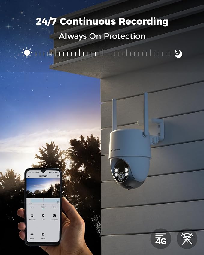COCOCAM 24/7 Запис AOV 4G LTE Без WiFi Охранителна камера Батерия 15000mAh, 8W соларен панел, 2K PTZ, 30 метра нощно виждане, AI откриване, AI проследяване, IP66